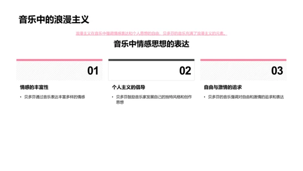 贝多芬音乐全解