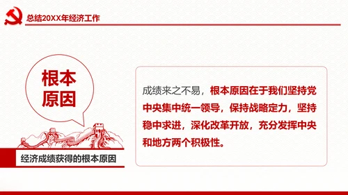 学习解读中央经济工作会议部署解读PPT