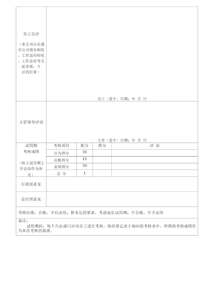 员工月度考核表模板.docx