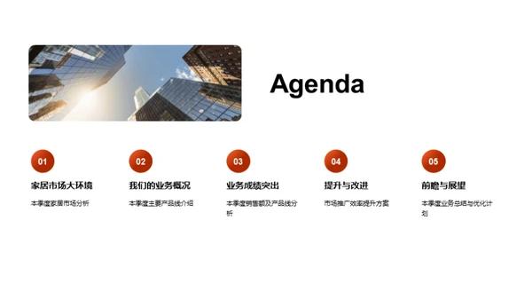 家居业务季度盘点