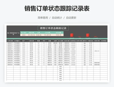 销售订单状态跟踪记录表