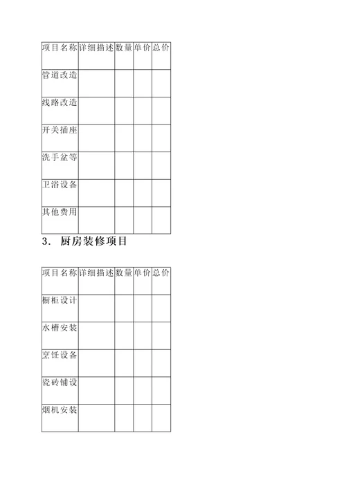 嘉定样板房装潢报价单