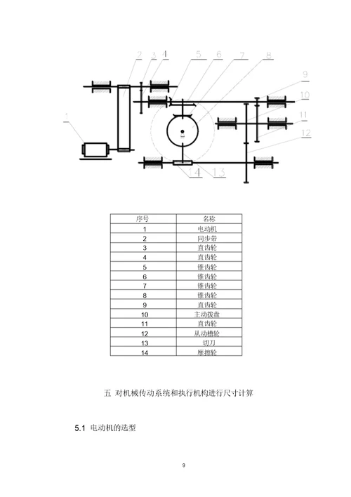 糕点切片机机械原理课程设计说明书模板