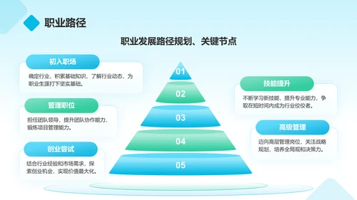 蓝色商务风我的大学生活与未来规划PPT模板