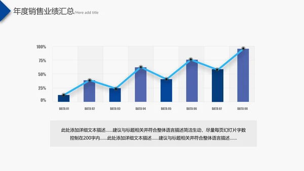 2022商务工作汇报述职报告年中总结PPT