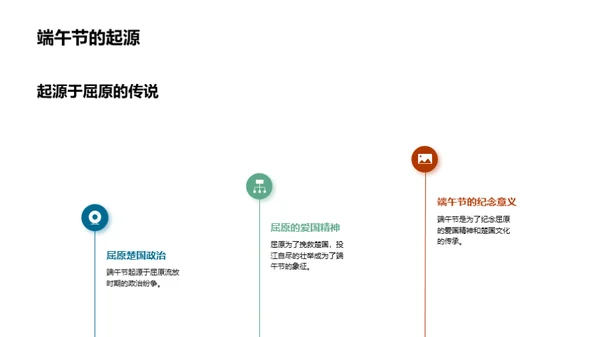 端午节：全球化的遗产