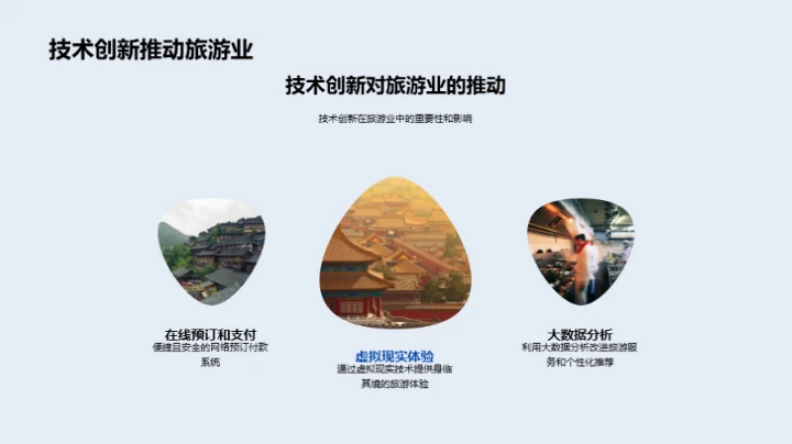 旅游业文化力量探析