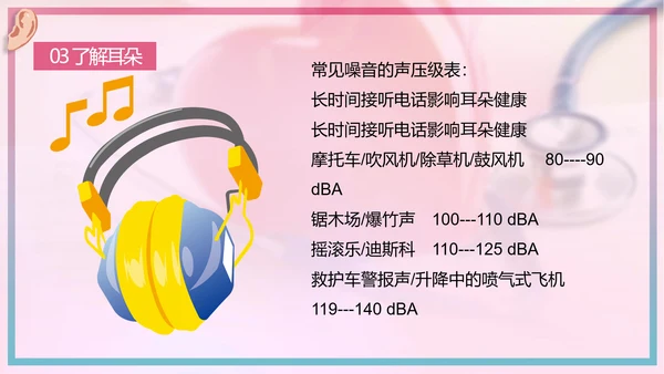 关爱残疾人全国爱耳日宣讲PPT课件