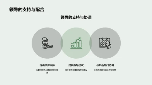 高效课堂：管理与计划