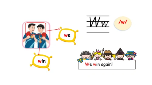 Unit 6   Useful numbers课件（66张PPT)