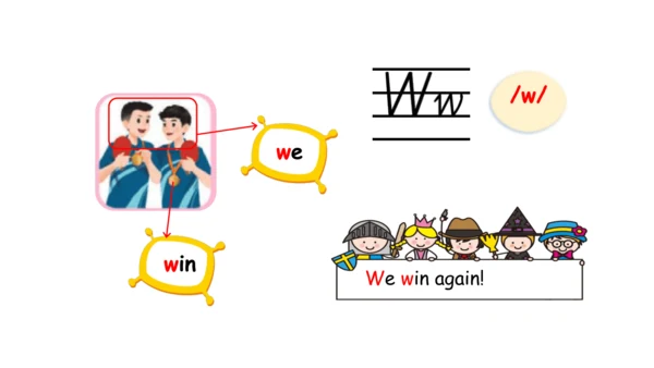 Unit 6   Useful numbers课件（66张PPT)