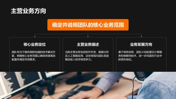 橙色商务风创业团队与未来规划PPT模板