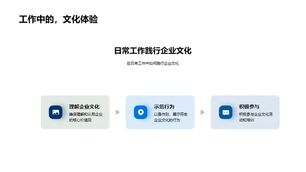 融企业文化于金融服务