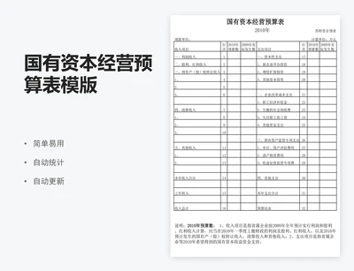 国有资本经营预算表模版
