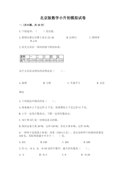 北京版数学小升初模拟试卷含答案（黄金题型）.docx