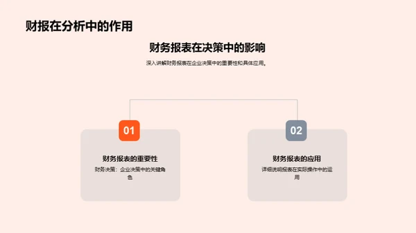 掌握财务报表，提升分析力