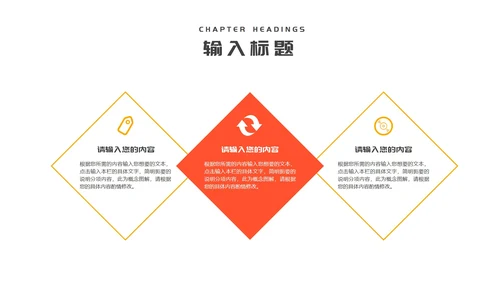 黄色扁平风企业产品营销推广策划方案PPT模板