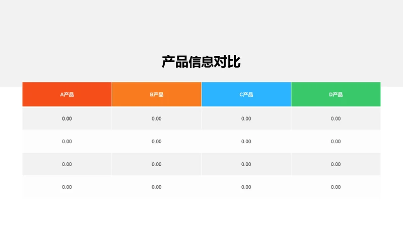 扁平产品信息对比PPT图表