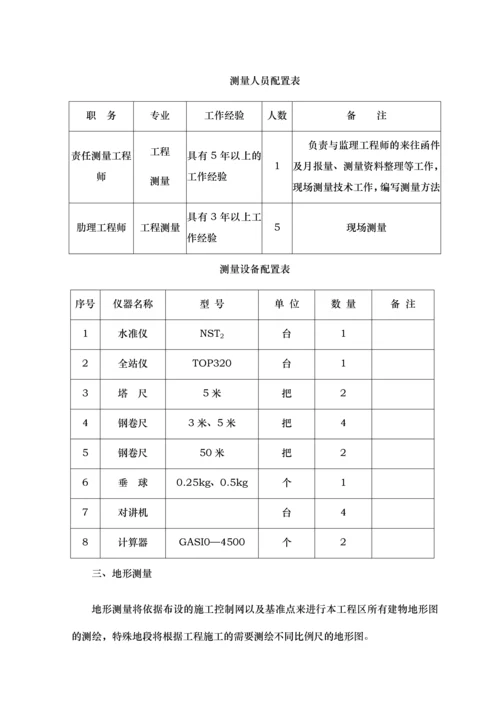 泽州县川底乡下麓等村基本农田整理项目施工组织设计.docx