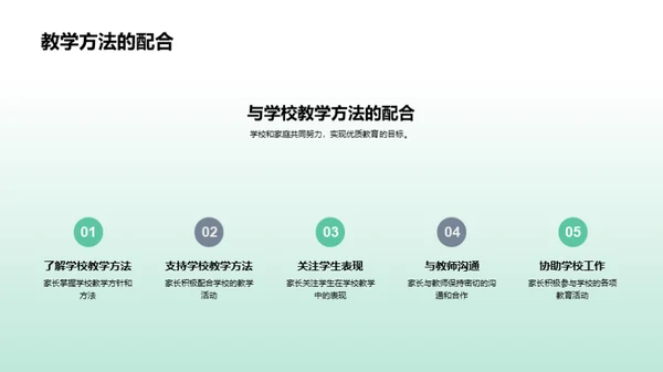 教学方法的探索与实践