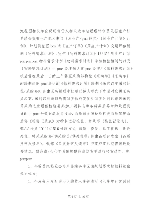 原辅料、包材使用管理制度.docx