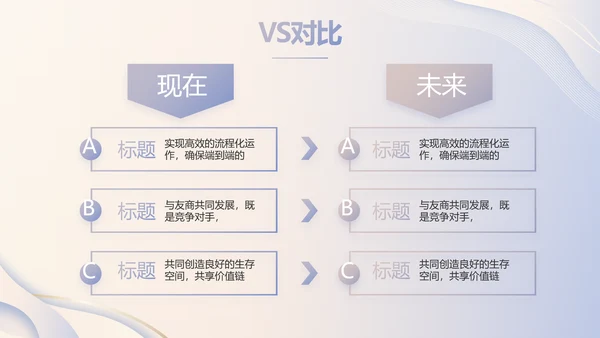 高端大气商业计划书PPT动态模板