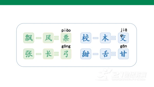 统编版语文一年级下册第七单元语文园地七  课件