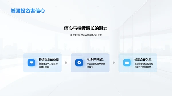 商务礼仪与投资者关系