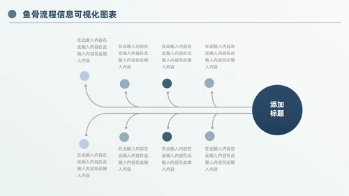 商务高级灰鱼骨图信息可视化图表PPT