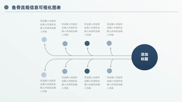 商务高级灰鱼骨图信息可视化图表PPT