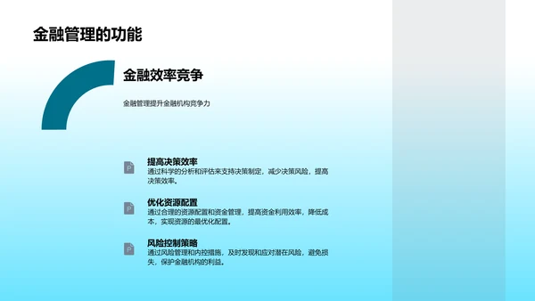 金融管理应用讲座