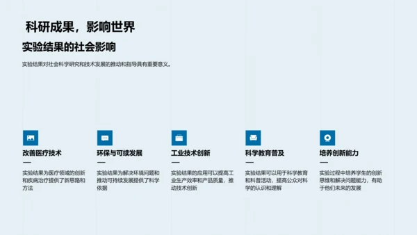 科学实验课堂报告PPT模板