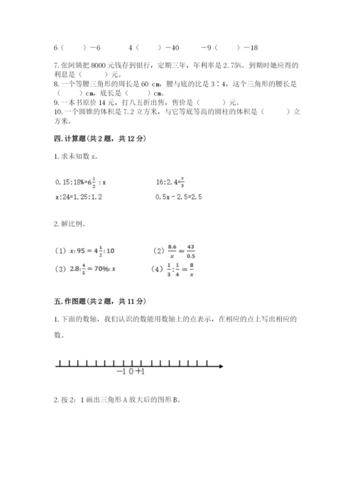 小学数学六年级下册小升初真题模拟测试卷精品(基础题).docx