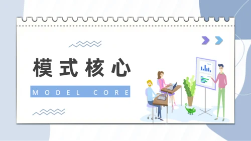 分享经济模式O2O营销模式课程通用PPT模板