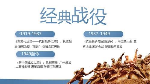 党史学习党支部学习工作总结PPT动态模板