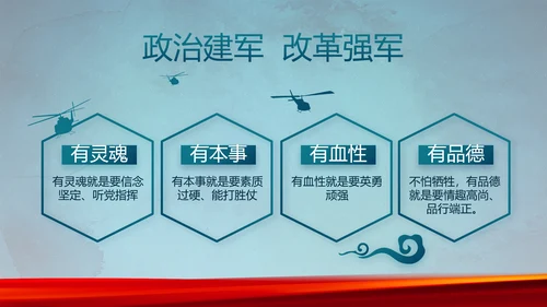 部队军事年终工作总结汇报动态PPT