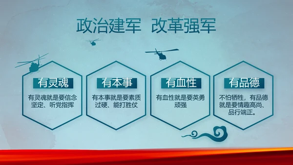 部队军事年终工作总结汇报动态PPT