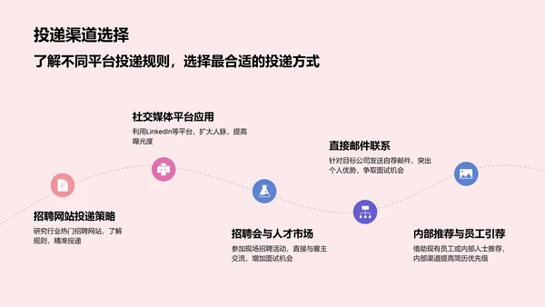 红色插画风求职简历PPT模板