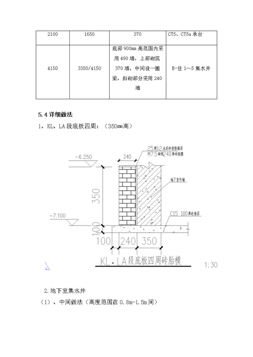 H-4还建楼工程砖胎膜专项施工方案