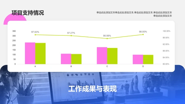 粉色几何风实习转正述职报告模板