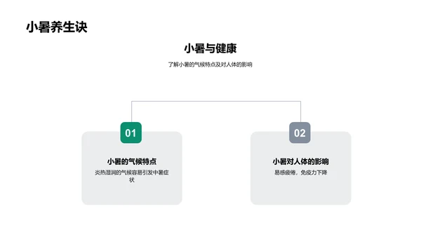 小暑节气养生法