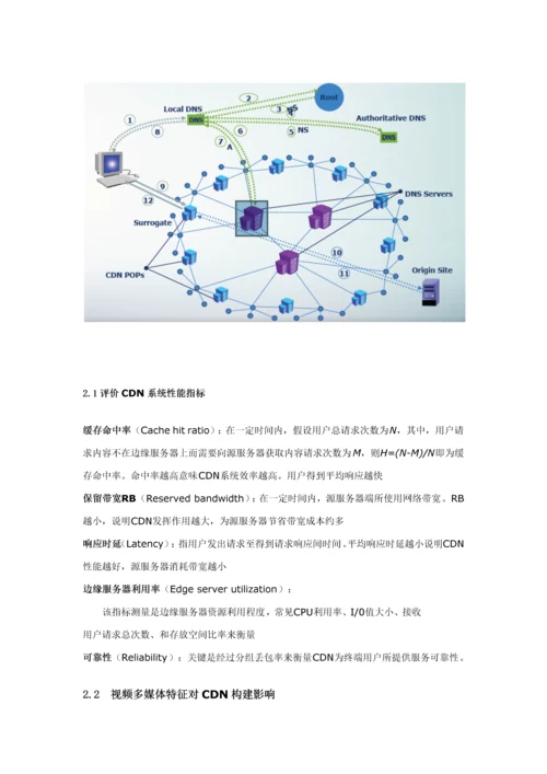 CDN自建专项方案.docx