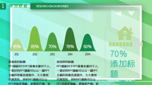 清新绿毕业论文答辩通用PPT模板