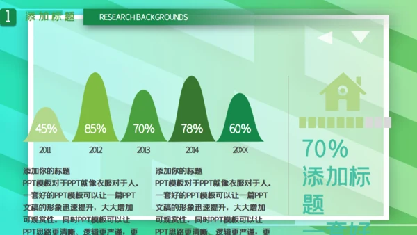 清新绿毕业论文答辩通用PPT模板