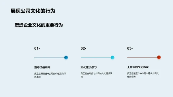 构筑金融企业文化