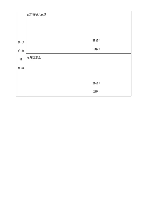 【精品】员工外出培训申请报告表(模板)