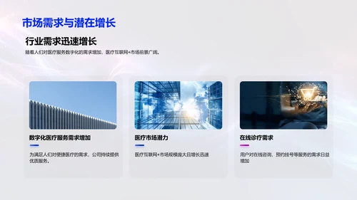 医疗互联网+商业策划PPT模板