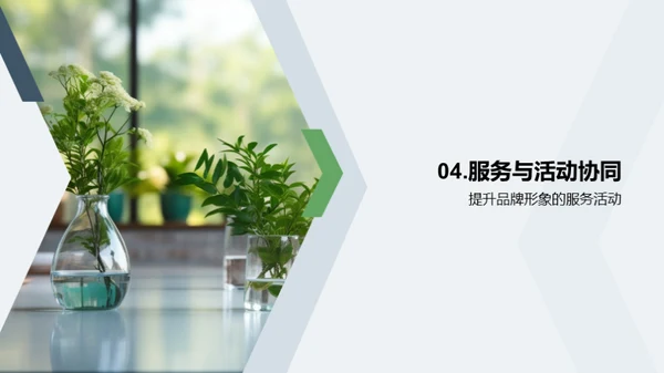 品牌策略与餐饮服务
