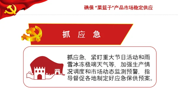 学习中央农村工作会议精神三农乡村振兴PPT