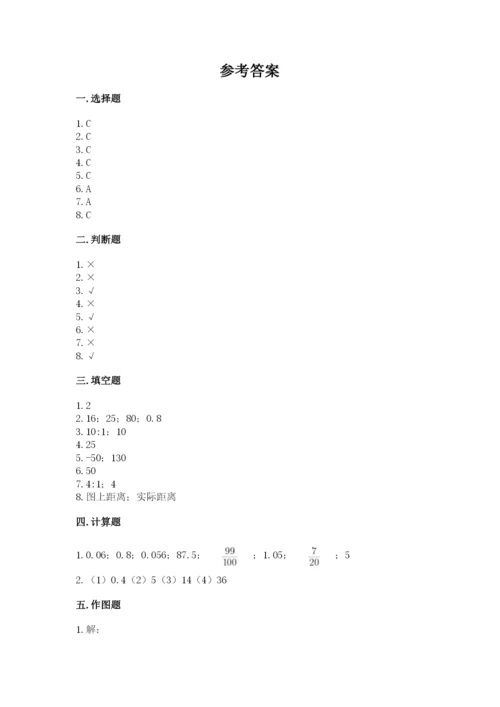 人教版六年级下册数学期末测试卷含答案（实用）.docx